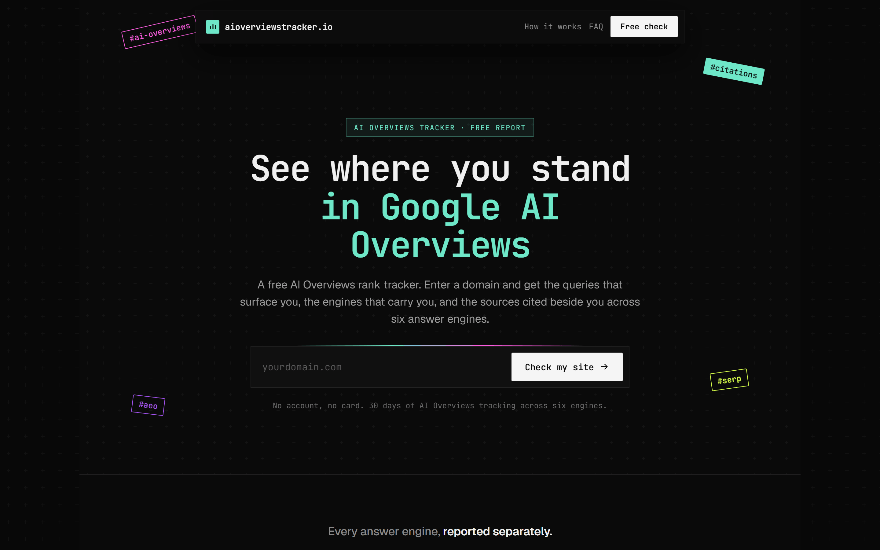 AI Overviews Tracker screenshot